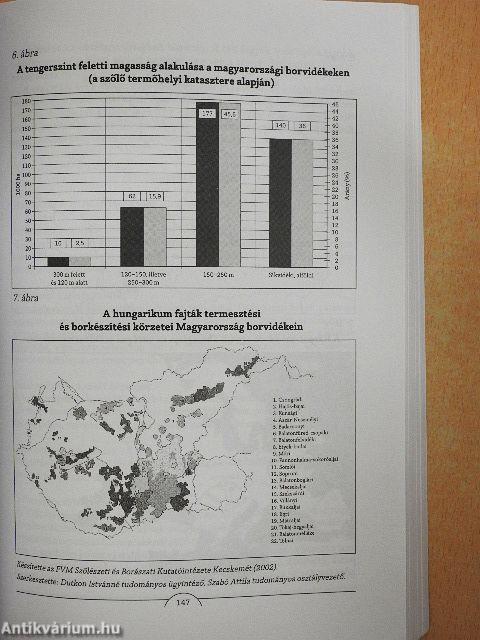 Kertészeti hungarikumok