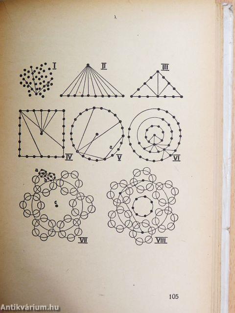 A 20. század feladata