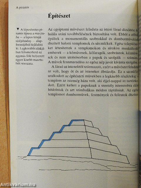 Az egyiptomi művészetről