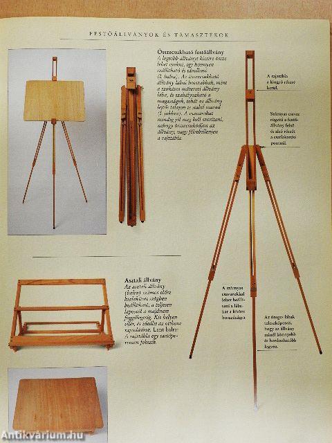 A rajzolás iskolája