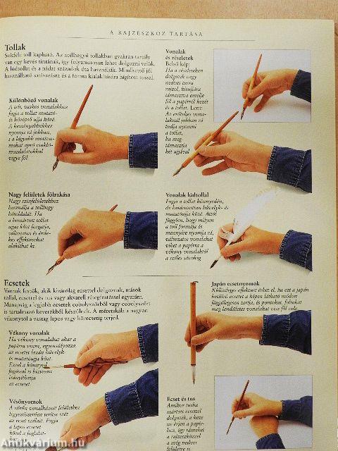 A rajzolás iskolája