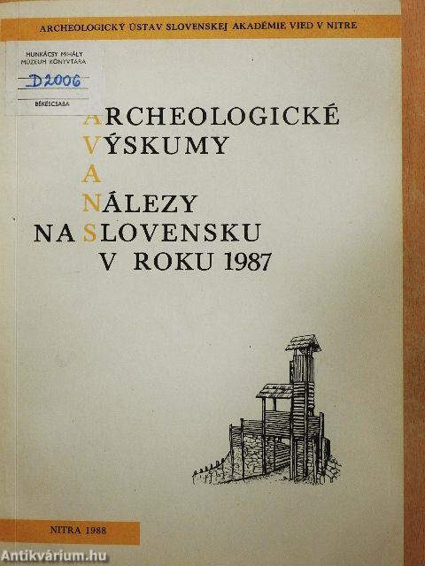 Archeologické vyskumy a nálezy na Slovensku v Roku 1987