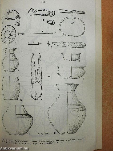 Archeologické vyskumy a nálezy na Slovensku v Roku 1987