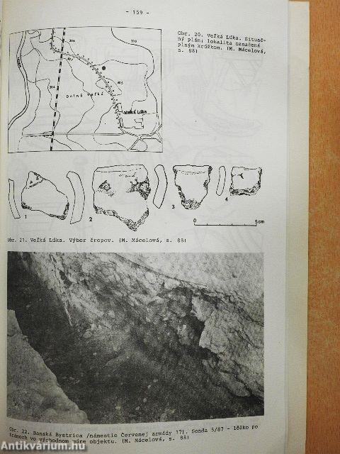 Archeologické vyskumy a nálezy na Slovensku v Roku 1987