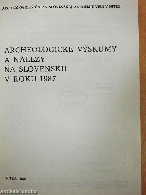 Archeologické vyskumy a nálezy na Slovensku v Roku 1987