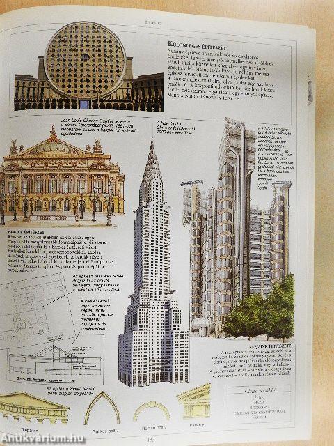 Képes gyermekenciklopédia