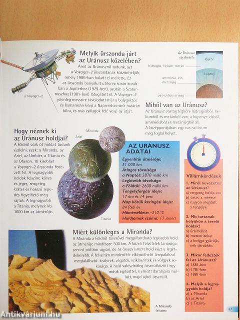 1000 kérdés és válasz