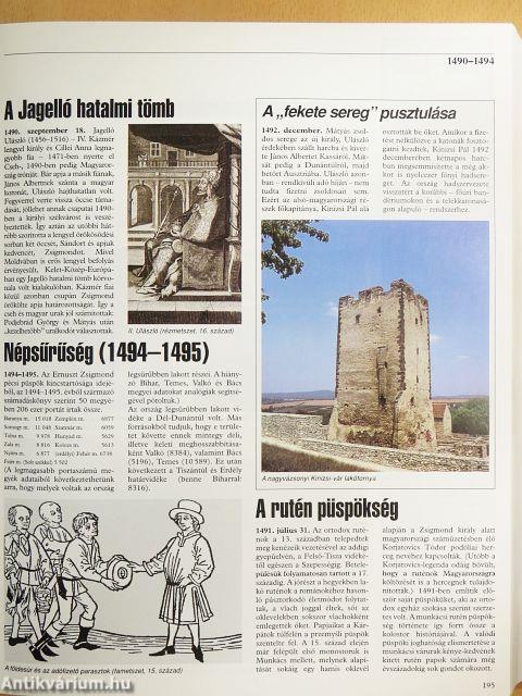 A magyarok krónikája