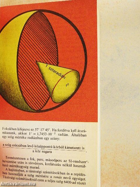 Megmérjük a világot