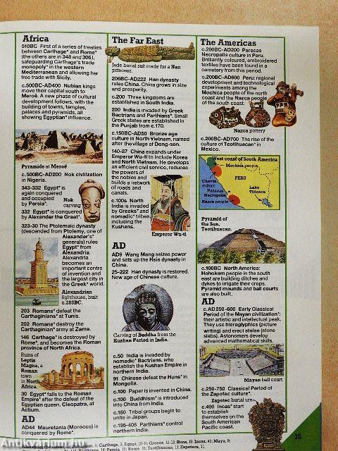 The Usborne Illustrated World History Dates