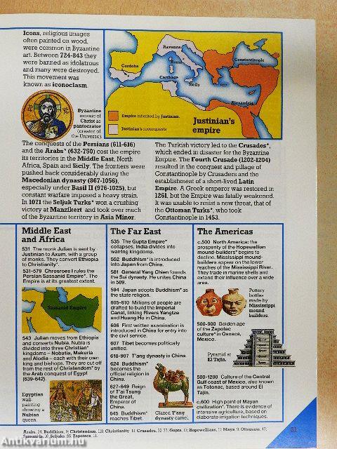 The Usborne Illustrated World History Dates