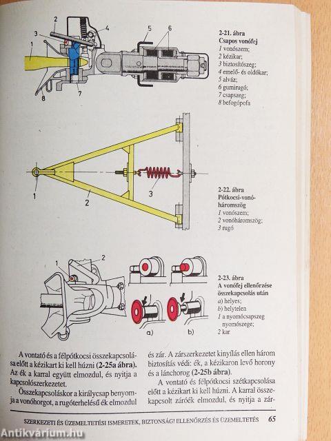 Tankönyv a járművezetői tanfolyamokhoz