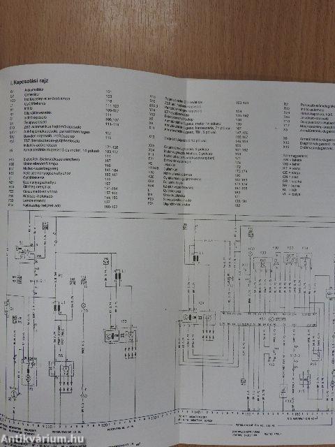 Opel Kadett E - Így csináld!