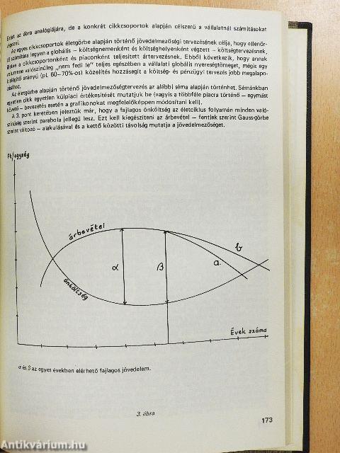 Iparvállalati tervezés II.