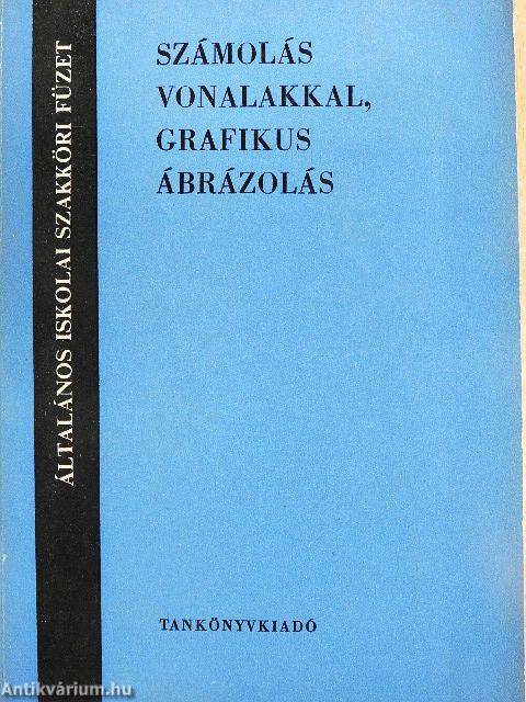 Számolás vonalakkal, grafikus ábrázolás