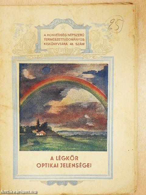 A légkör optikai jelenségei