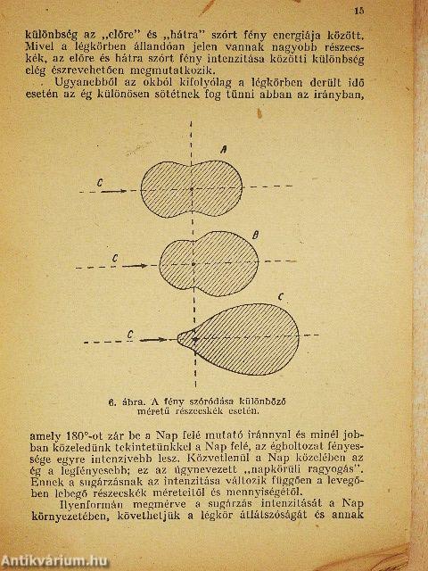 A légkör optikai jelenségei
