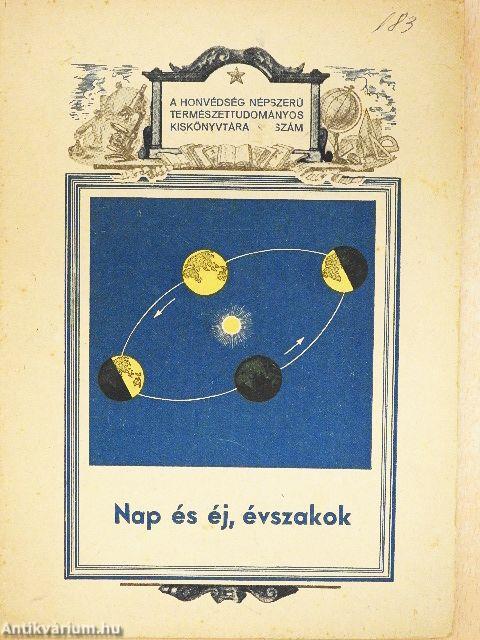 Nap és éj, évszakok