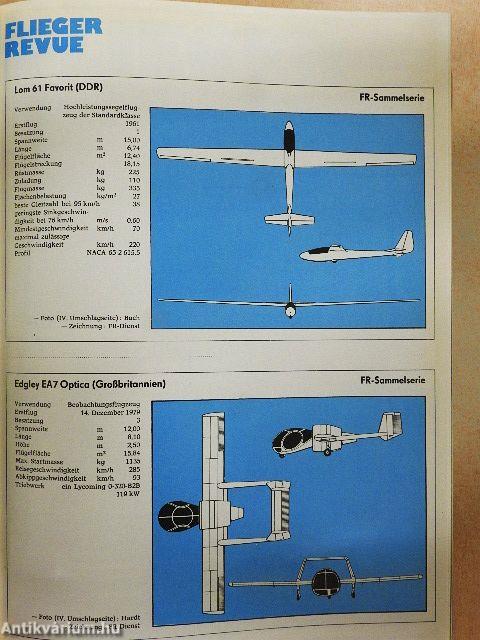 Flieger-Revue 1982/1-12