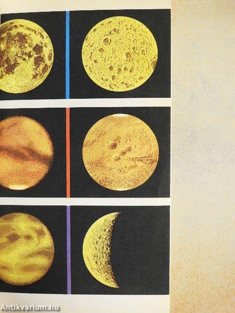 A bolygók - a Föld testvérei?