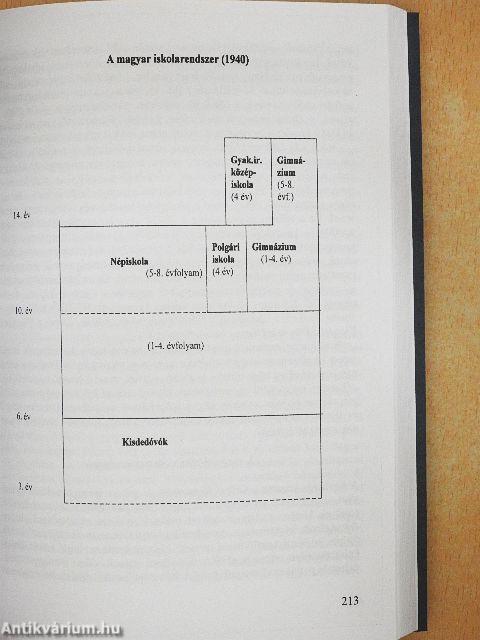 Filozófia-Művelődés-Történet 2007