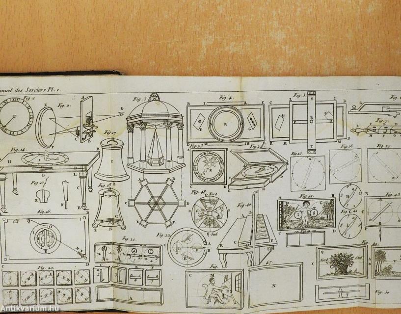 Manuel complet des sorciers