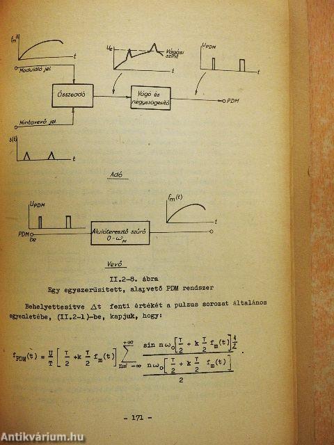 Hírközléselmélet