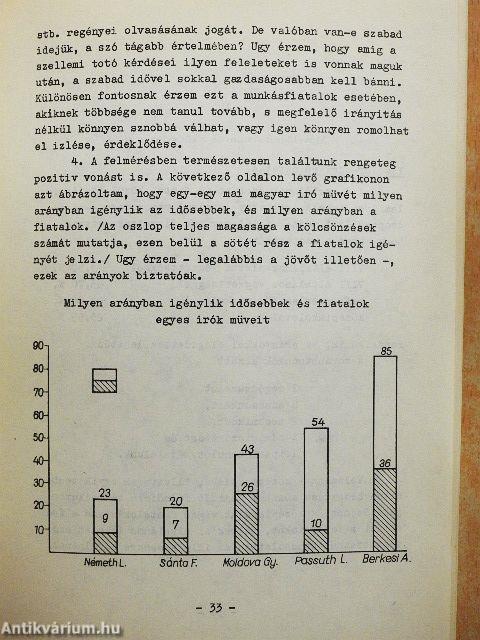 Művelődési tapasztalatok munkásfiatalok köréből
