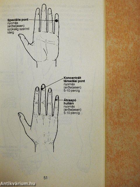 Kéz- és fülmasszázs