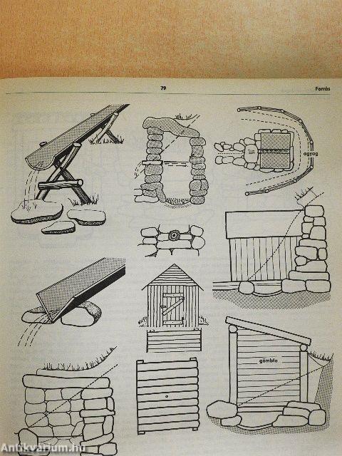 Természetjárók enciklopédiája