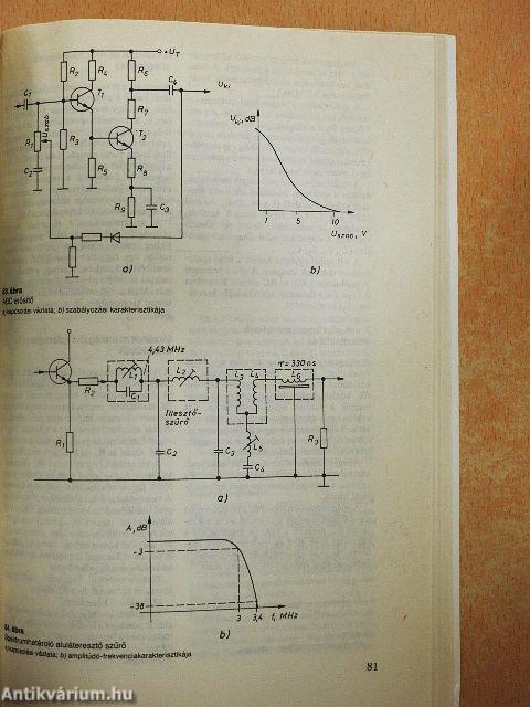 Kazettás videomagnók