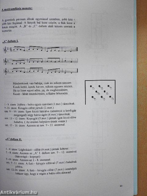Játék és tánc az iskolában I-IV. osztály - Motívumfűzések