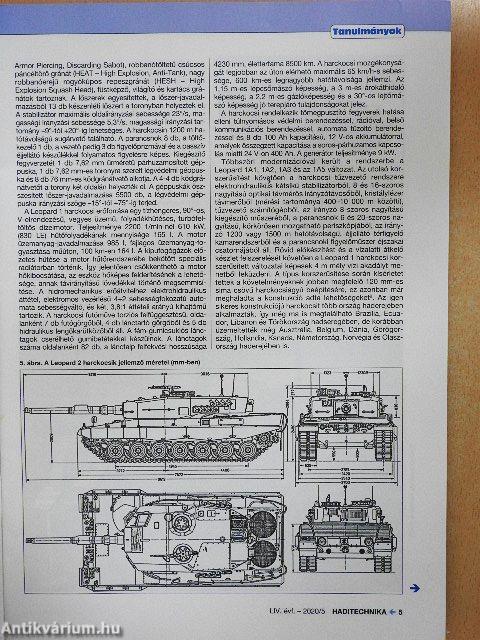 Haditechnika 2020/5.