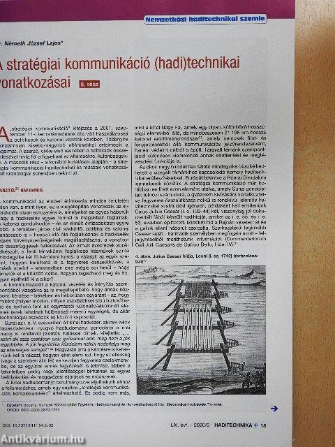 Haditechnika 2020/5.