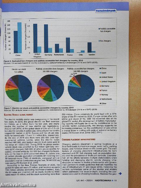 Haditechnika 2020/4.