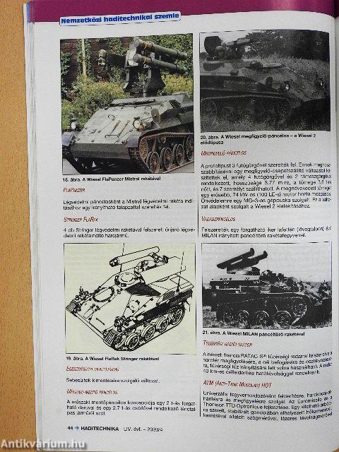 Haditechnika 2020/4.