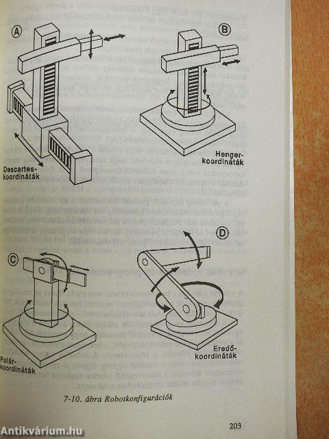 Számítástechnika a napi gyakorlatban