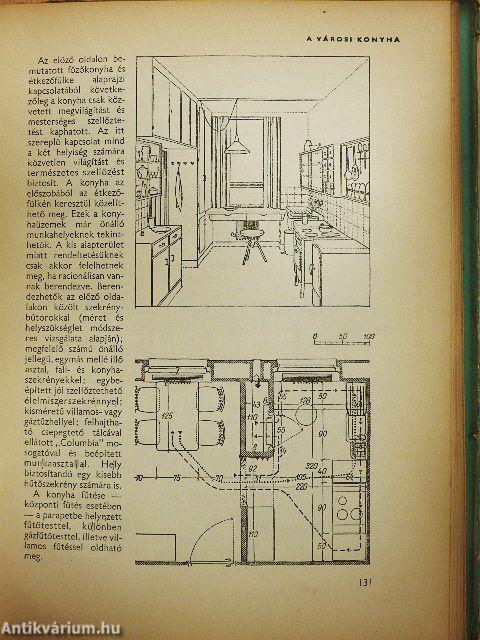 A lakás berendezése és méretezése