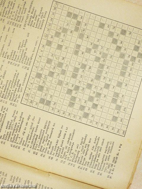 Uj Idők 1931. (nem teljes évfolyam)