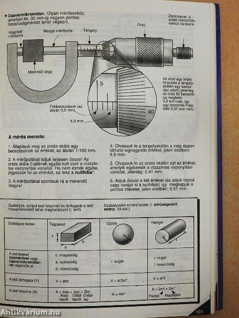 Képes Usborne enciklopédia
