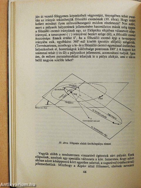 A Naprendszer parányai