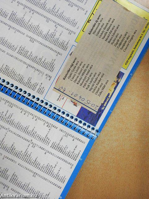 Szabolcs-Szatmár-Bereg megye településeinek térképe