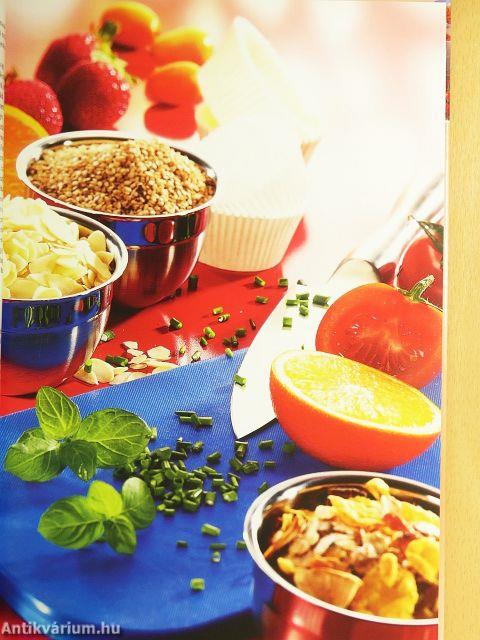 A legfinomabb muffinok