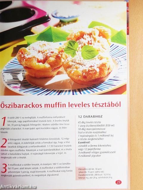 A legfinomabb muffinok