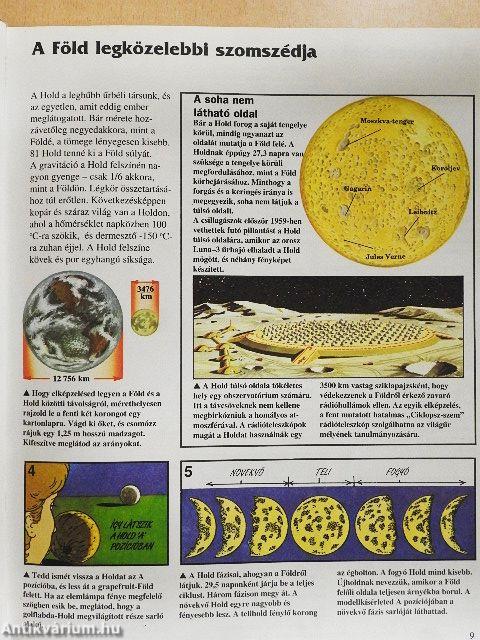 A technika nagy enciklopédiája