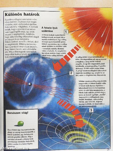 A technika nagy enciklopédiája