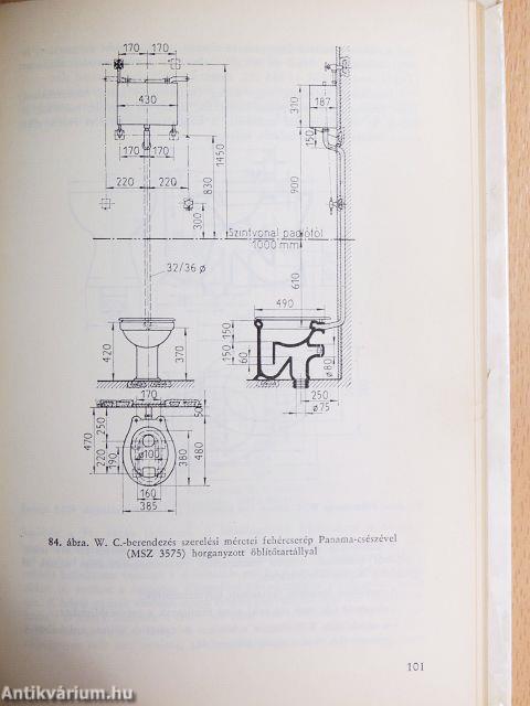 Családi házak műszaki berendezései