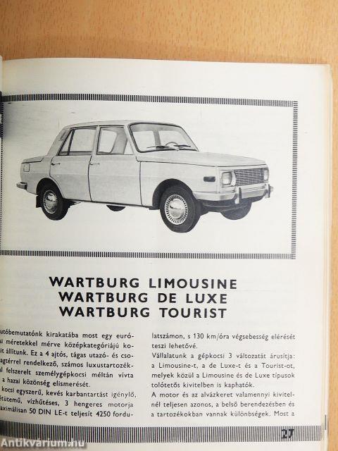 Autóvásárlók kézikönyve