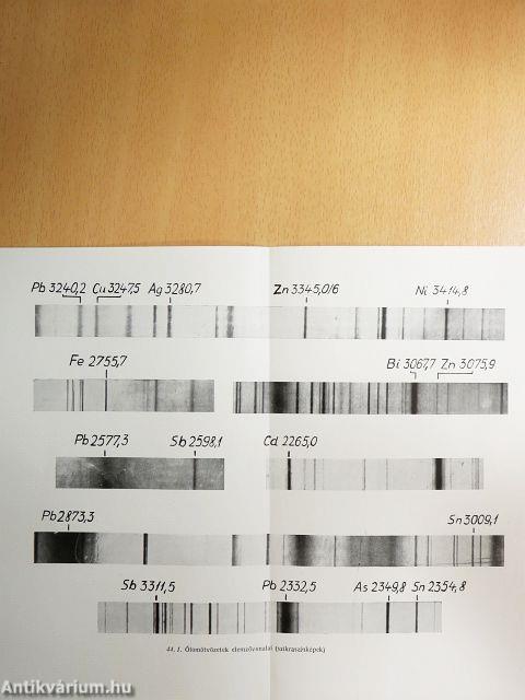 Kémiai emissziós színképelemzés
