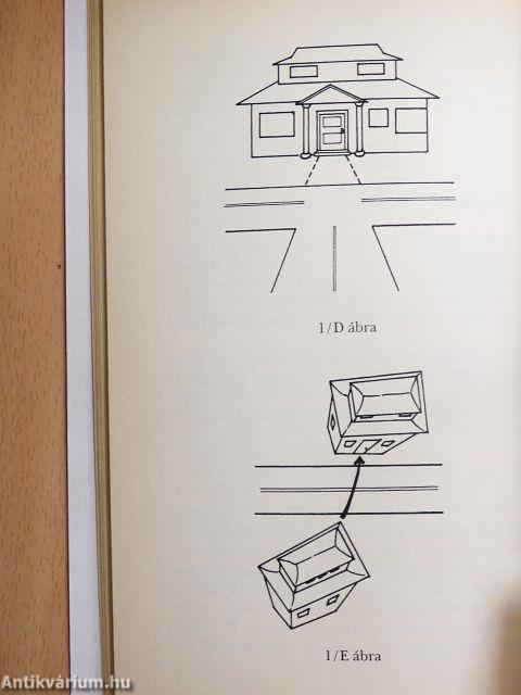 101 Feng shui tipp a lakásban